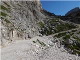 Rifugio Gardeccia - Rifugio Vajolet